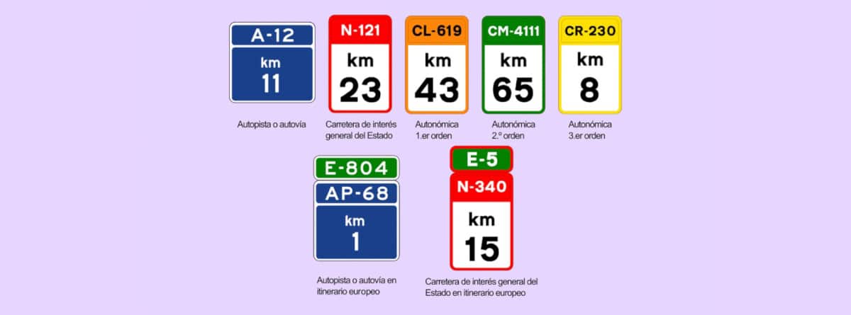 Tipos de señalizaciones de carreteras